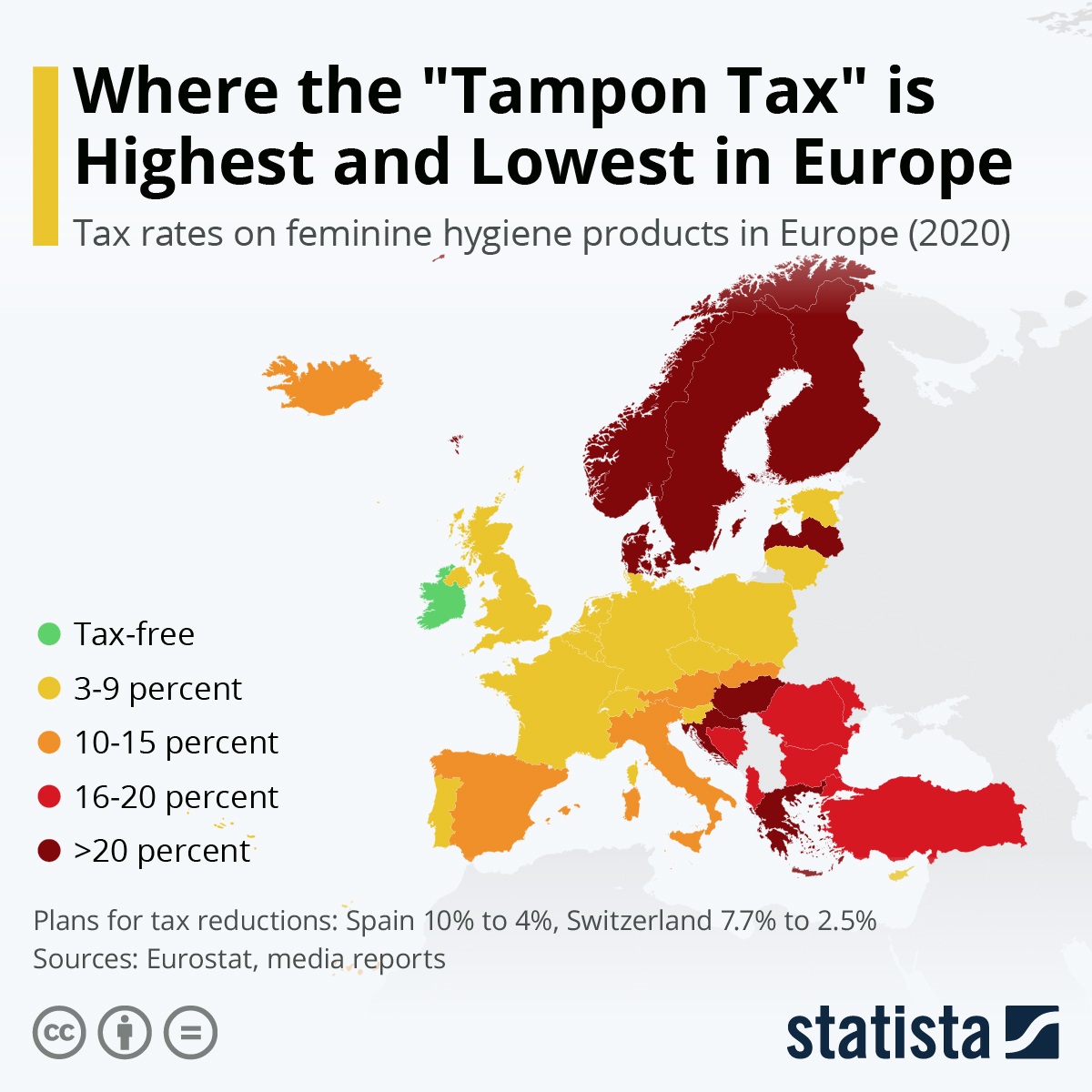 Jak vysoká je takzvaná tamponová daň v různých zemích Evropy?